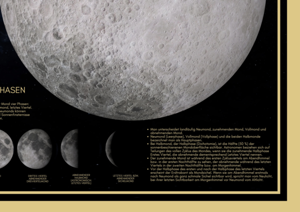 Der Mond / Poster DIN A2 59,4 x 42 cm