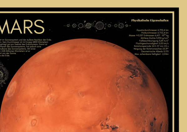 Der Mars / Poster DIN A2 59,4 x 42 cm