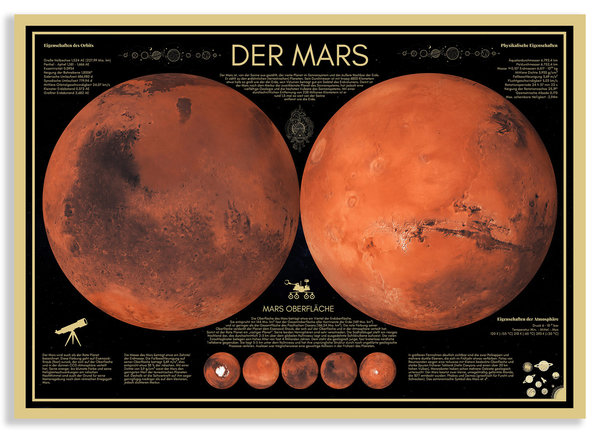 Der Mars / Poster DIN A2 59,4 x 42 cm