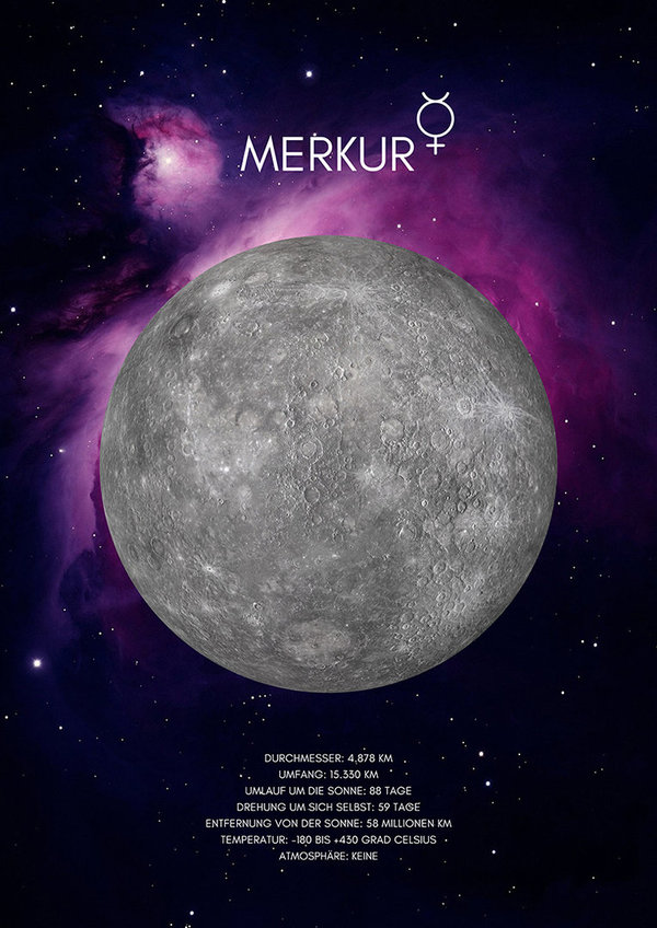 Der Merkur Sammelkarte DIN A5 (14,8 x 21,0 cm) hoch