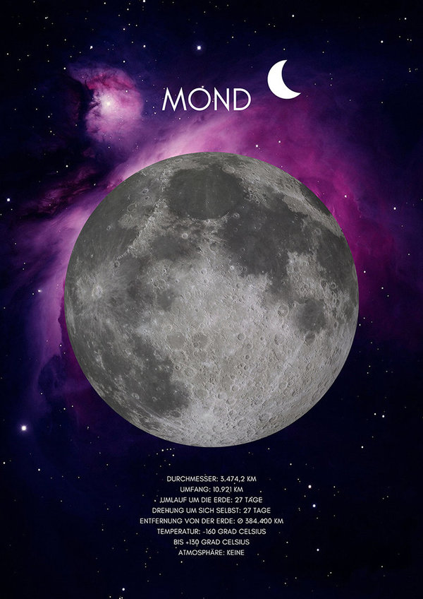 Der Mond - Sammelkarte DIN A5 (14,8 x 21,0 cm) hoch