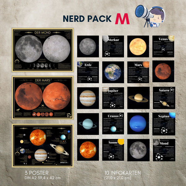 Sternengucker Nerd Pack M - 3 Plakate A2 + 10 Infokarten 21 x 21 cm