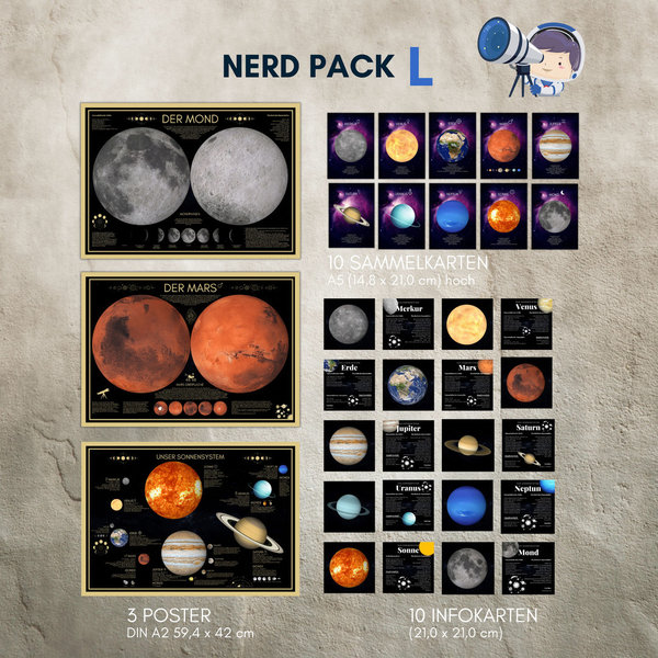 Sternengucker Nerd Pack L - 3 Plakate A2 + 10 Sammelkarten A5 + 10 Infokarten 21 x 21 cm